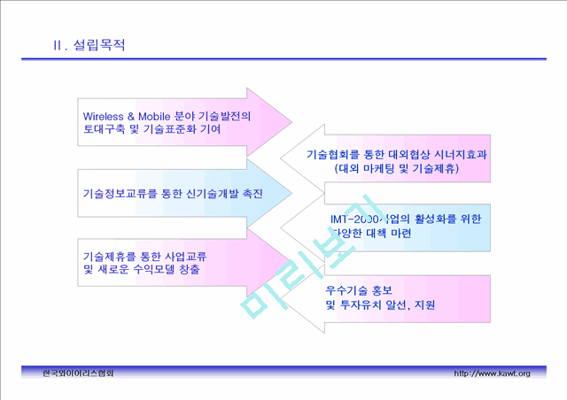 한국와이어리스협회 무선인터넷 사업계획서   (4 )